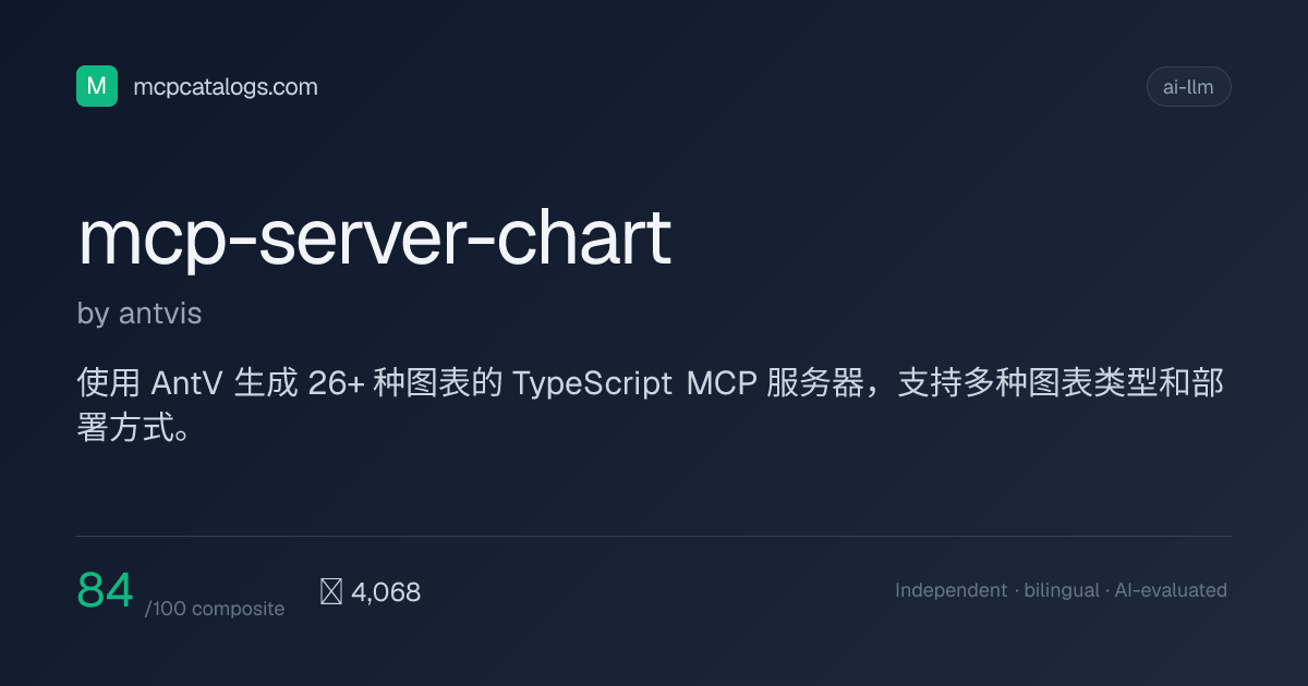 mcp-server-chart — MCP Catalogs